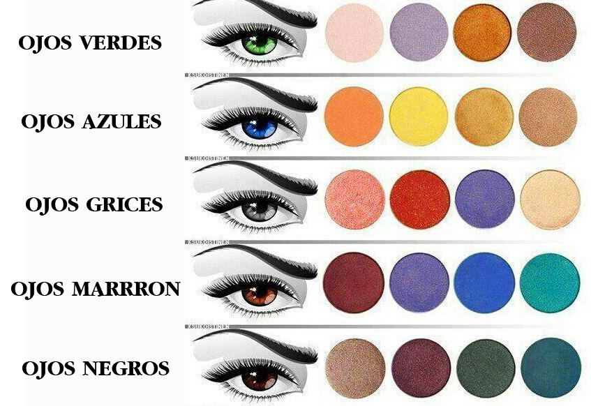 Color de Sombra para Ojos